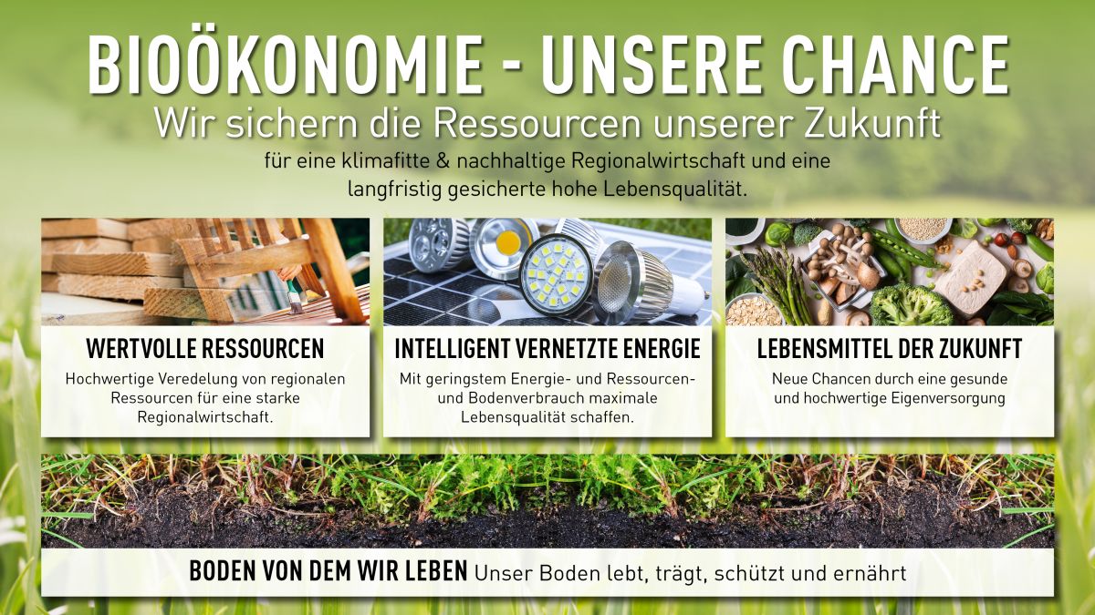 vl-ressourcen-zukunft-web1 Modellregion Bioökonomie & Kreislaufwirtschaft Steirisches Vulkanland
